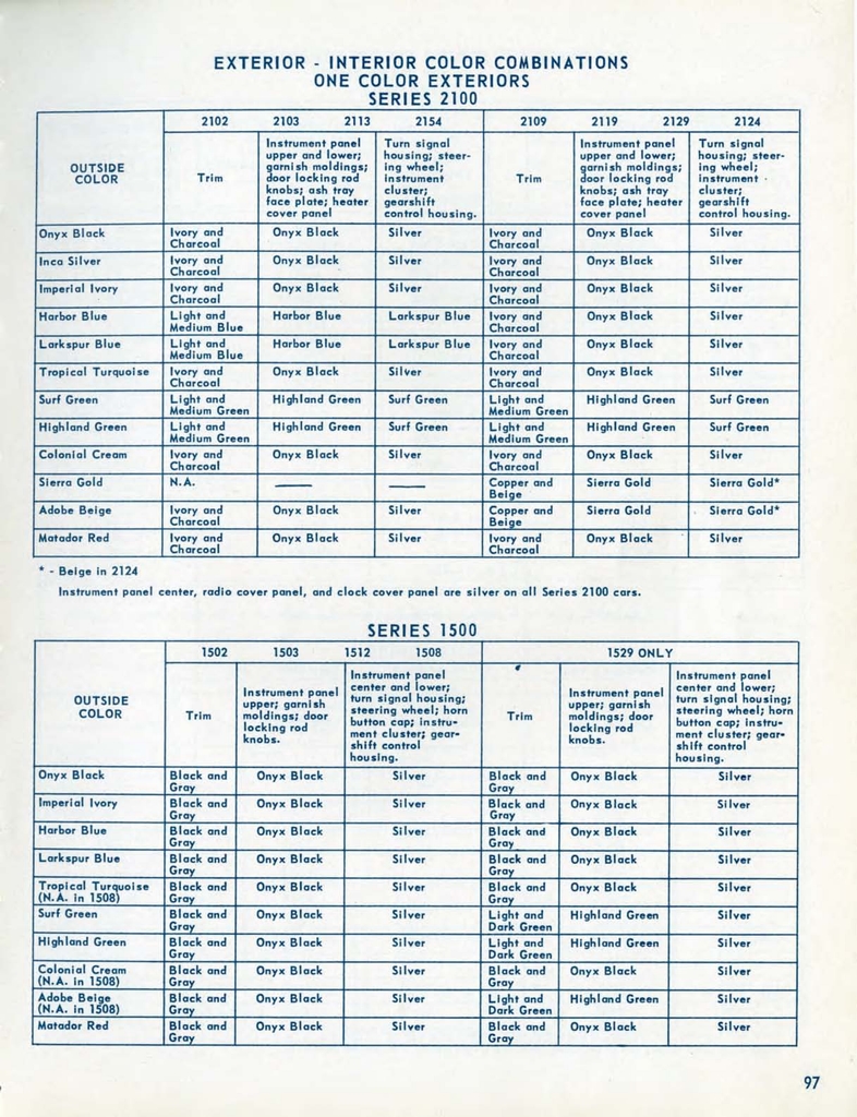 n_1957 Chevrolet Engineering Features-097.jpg